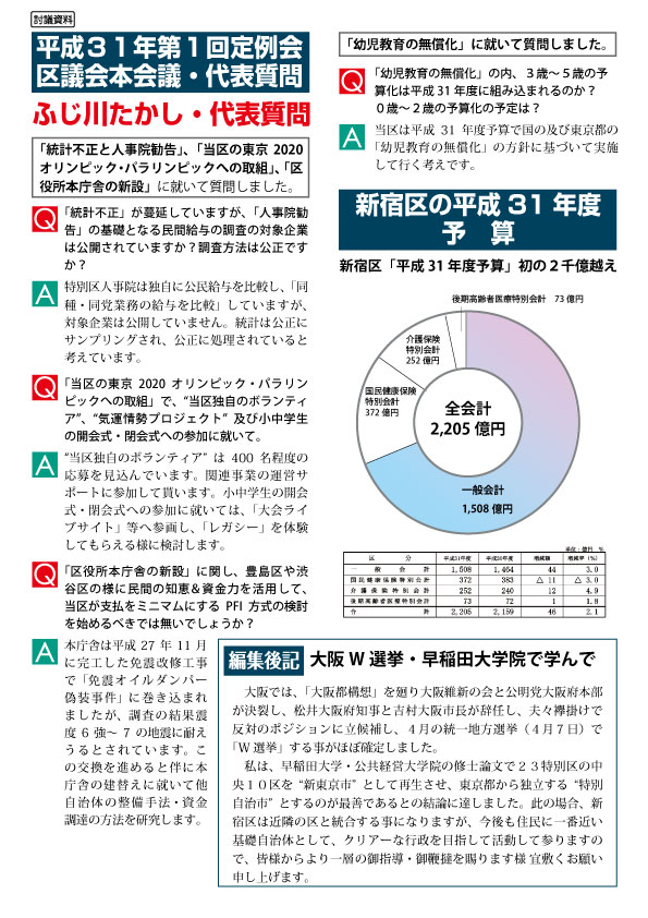 区政レポート19年四月号